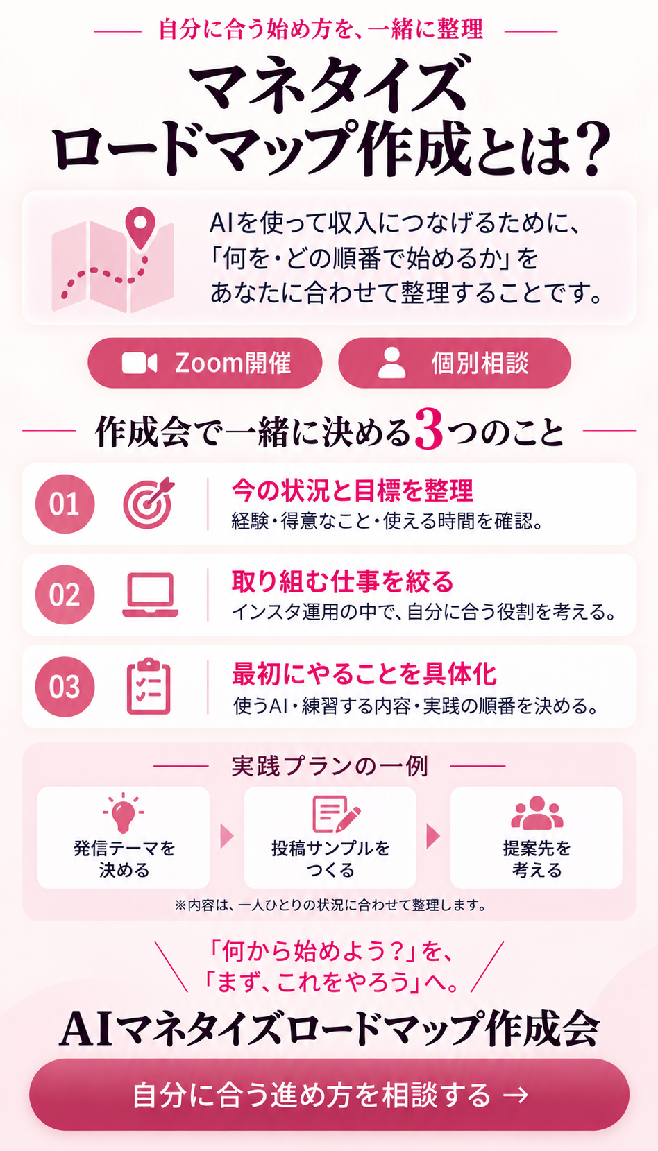 マネタイズロードマップ作成とは？ AIを使って収入につなげるために、何を・どの順番で始めるかをあなたに合わせて整理することです。Zoom開催の個別相談で一緒に決める3つのこと。1：経験・得意なこと・使える時間を確認し、今の状況と目標を整理。2：インスタ運用の中で自分に合う役割を考え、取り組む仕事を絞る。3：使うAI・練習する内容・実践の順番を決め、最初にやることを具体化。実践プランの一例は、発信テーマを決める、投稿サンプルをつくる、提案先を考える。内容は一人ひとりの状況に合わせて整理します。AIマネタイズロードマップ作成会で、自分に合う進め方を相談する。