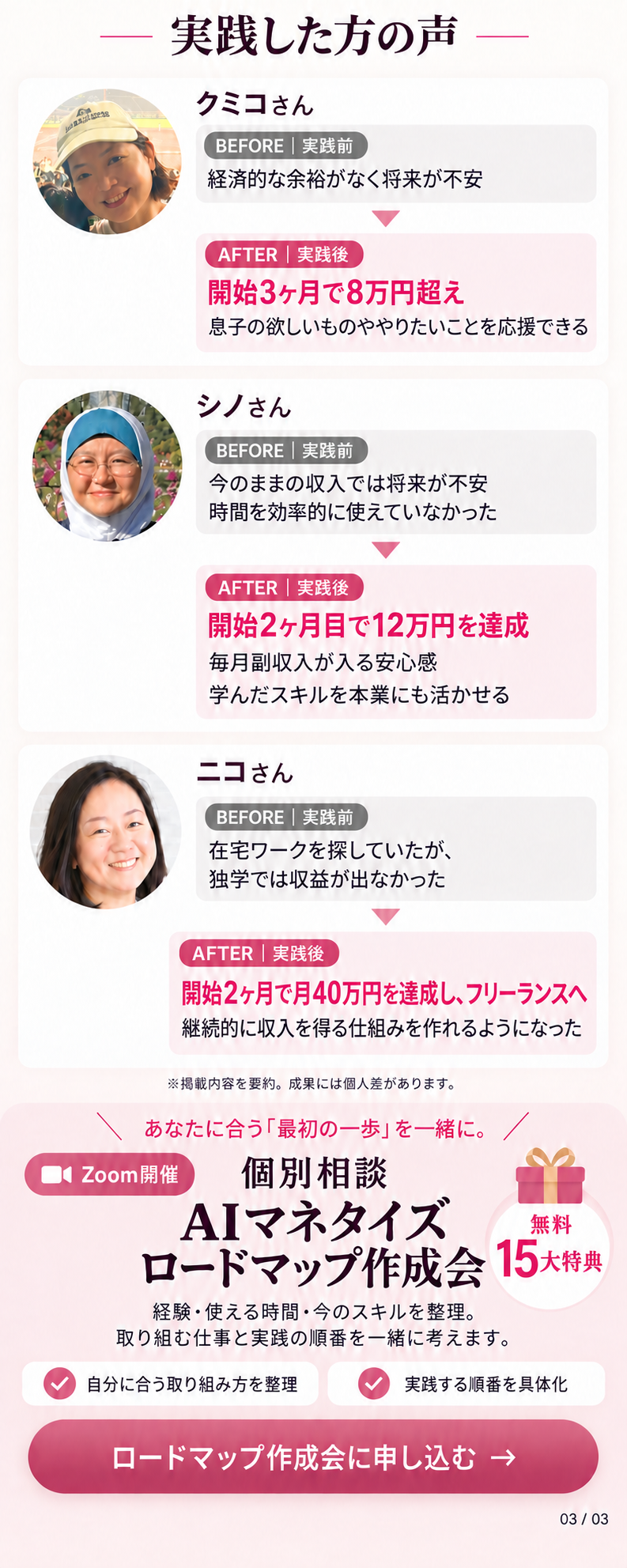 実践した方の声。クミコさん：実践前は経済的な余裕がなく将来が不安。実践後は開始3ヶ月で8万円超え、息子の欲しいものややりたいことを応援できる。シノさん：実践前は今のままの収入では将来が不安で、時間を効率的に使えていなかった。実践後は開始2ヶ月目で12万円を達成、毎月副収入が入る安心感、学んだスキルを本業にも活かせる。ニコさん：実践前は在宅ワークを探していたが、独学では収益が出なかった。実践後は開始2ヶ月で月40万円を達成しフリーランスへ、継続的に収入を得る仕組みを作れるようになった。掲載内容を要約。成果には個人差があります。Zoom開催・個別相談のAIマネタイズロードマップ作成会、無料15大特典のご案内。